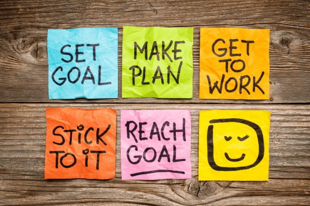 Setting Clear Goals