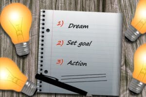 manifesting abundance with 5x55 method