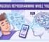 Subconscious Reprogramming While You Sleep